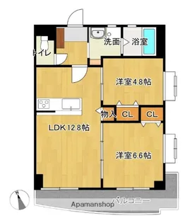 SOコスモス【1階】の間取り