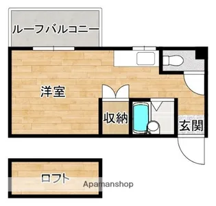ヒルサイドテラス西新【2階】の間取り