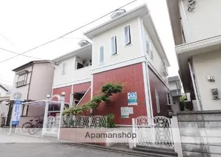 ベストハイム地行の画像