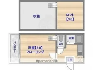 インペリアル大濠南【2階】の間取り