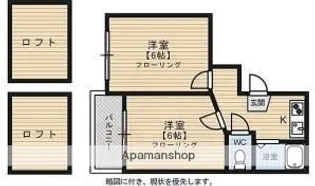 インペリアル大濠南【2階】の間取り