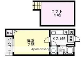 ピュア平尾弐番館【2階】の間取り