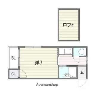 リバーハイツ【2階】の間取り