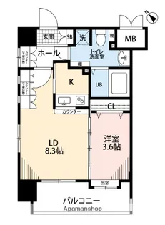 サヴォイブロードストリート【7階】の間取り