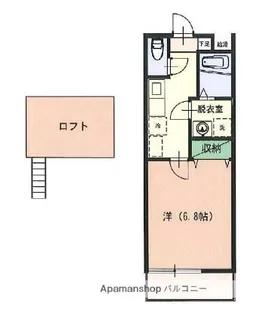 フォロ・ロマーノ【2階】の間取り