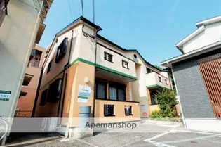 メイグリーンハイツ七隈Iの画像