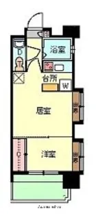 エステート・モア・シャトー薬院【9階】の間取り