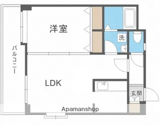 ルピエ舞鶴【3階】の間取り
