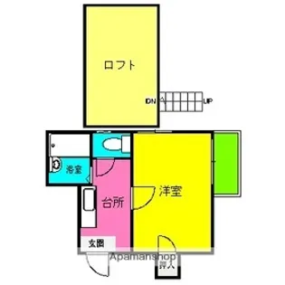 レディバッグ西新【2階】の間取り