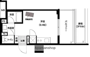 レジディア西新【3階】の間取り