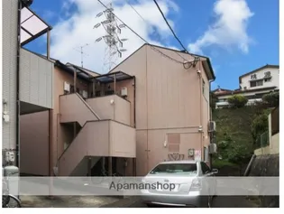 ジャラン福大前Iの画像