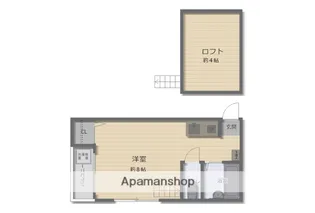 MODERNPALAZZO天神南II【2階】の間取り