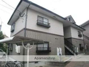 パルク長尾Ⅱの画像