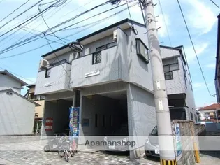 サンドーム地行の画像