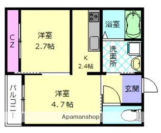 SMILEAX西新axis【1階】の間取り