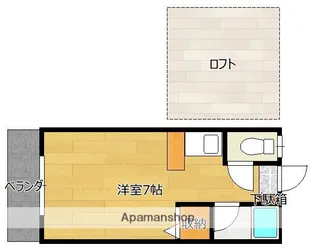 リンクス若宮【1階】の間取り