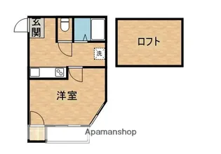 フローレンス西新Ⅱ【2階】の間取り