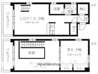 ソフィアBLD【4階】の間取り