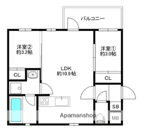 MODERN ASPIRATION 薬院COURT 2丁目【5階】の間取り
