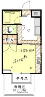 RUI城南Ⅲ【1階】の間取り