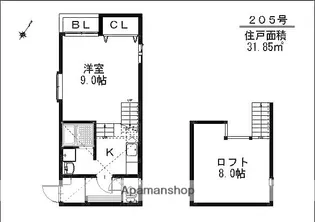 EL POLESTAR Ⅰ【2階】の間取り
