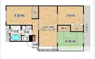 古天神ハイツ【3階】の間取り
