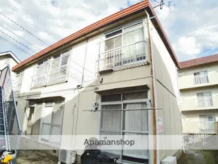 藤嶋コーポ【2階】の外観