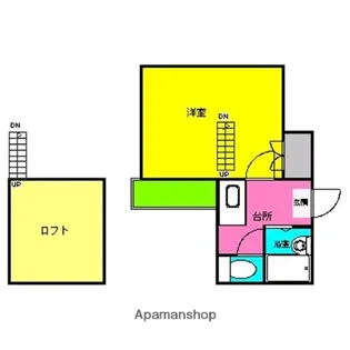 F・Kコート渡辺通り東【2階】の間取り