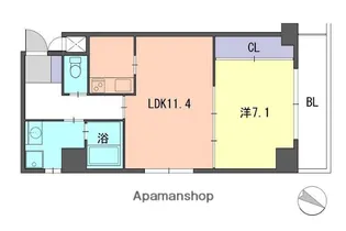 レジデンス住吉【8階】の間取り