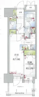 1DKの間取り画像