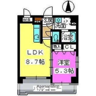 ラグ・フラットS【6階】の間取り