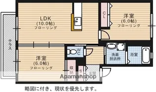 ディアス城南【2階】の間取り