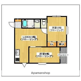 ツインリッチ藤崎【2階】の間取り