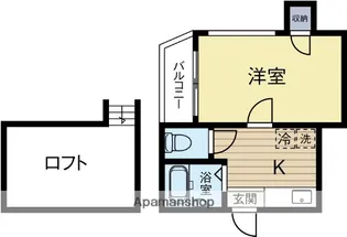 フィオーレ城南【2階】の間取り