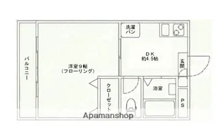 リバーコート西新【2階】の間取り