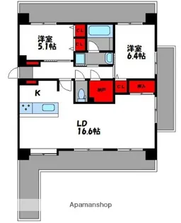 グリーンマンション平尾【2階】の間取り