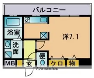アミティ今川【5階】の間取り