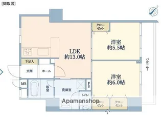 エクセレンス祇園【3階】の間取り