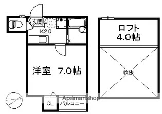 フレグランス下山門【1階】の間取り