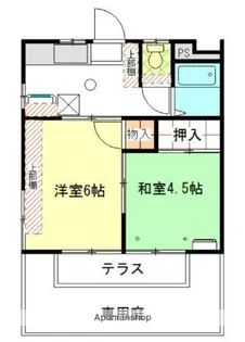RUI城南Ⅱ【1階】の間取り