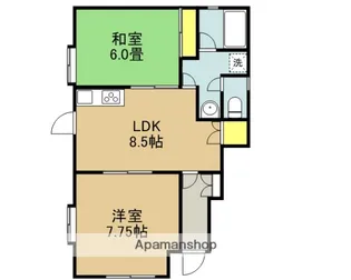 マシュマロハイツ【1階】の間取り