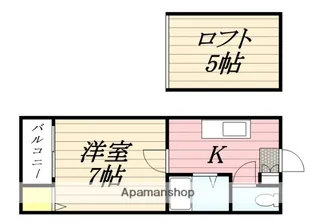 メルクス平尾【102号室】の間取り