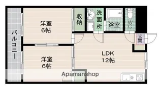 第一ウチダビル【3階】の間取り