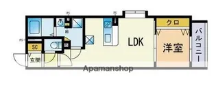 レジデンシャル ジェム 白金【2階】の間取り
