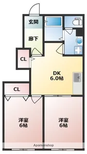 コーポ三角Ⅲ【1階】の間取り
