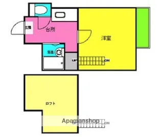 VERY平尾【2階】の間取り