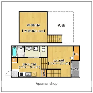DREAM STAGE姪浜LATRARE【2階】の間取り