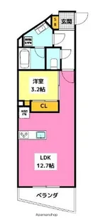 (仮称)黒門マンション【2階】の間取り