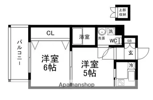エステートモア・警固本通り【8階】の間取り