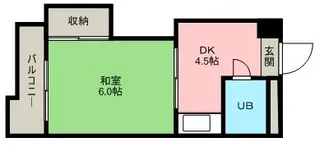 J・Oビル【2階】の間取り